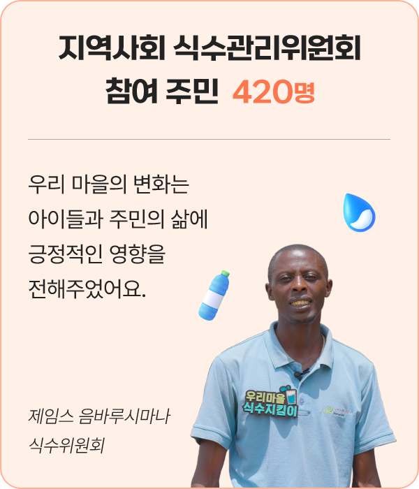 지역사회 식수관리위원회참여 주민  420명