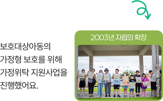 2003년 자립의 확장, 보호대상아동의 가정형 보호를 위해 가정위탁 지원사업을 진행했어요.